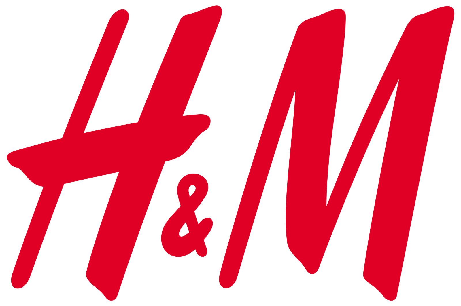H&M logo - international buyer served by ERN Enterprises